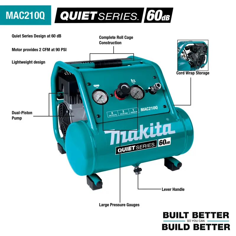 Makita Quiet Series™ 2-Gallon, 1-Hp Oil-Free Electric Air Compressor 2