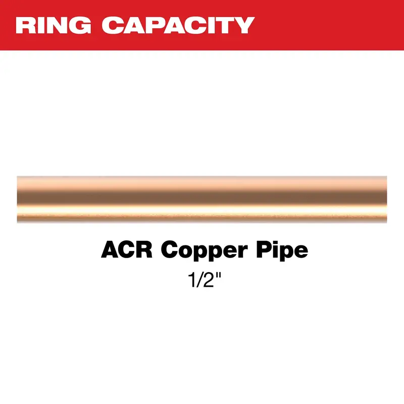 Milwaukee 1/2" Acr Pivoting Press Ring For Zoomlock Max And Maxipro Systems 1