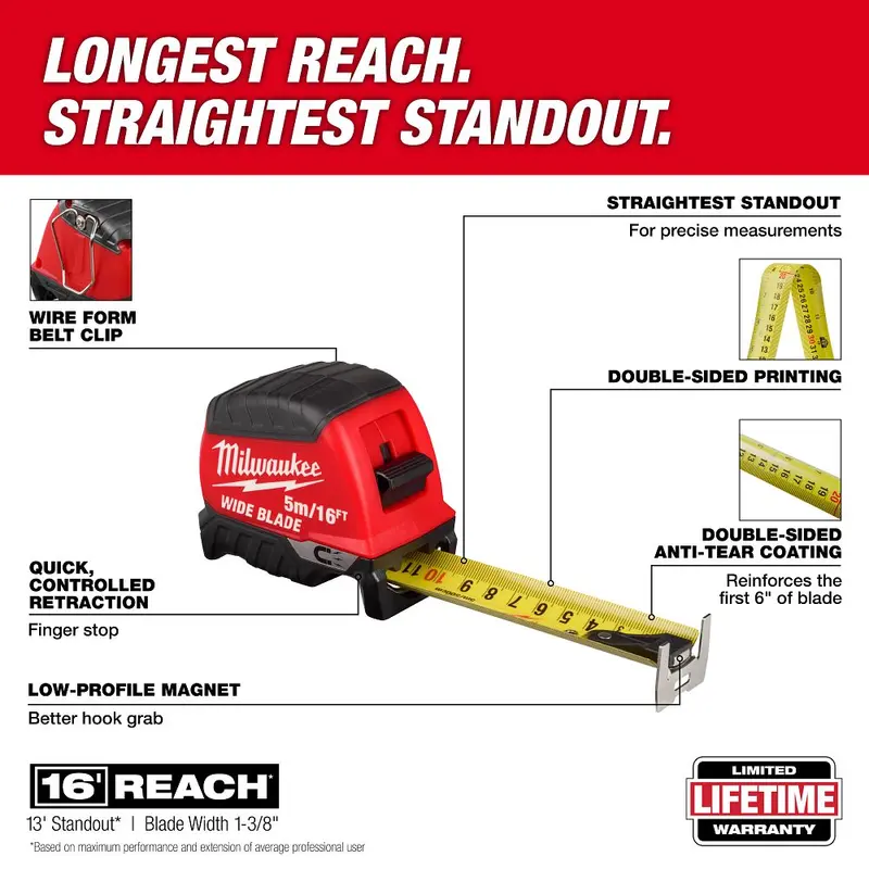 Milwaukee 16-Foot Wide-Blade Magnetic Tape Measure – Ideal For Metal Surfaces – Model 48-22-1217M 1