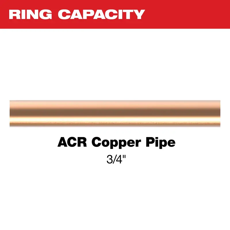 Milwaukee 3/4" Acr Pivoting Press Ring For Zoomlock Max And Maxipro Systems 1
