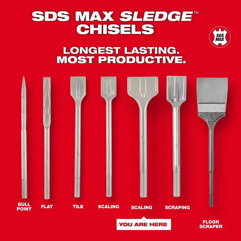 Milwaukee 3" Sds Max Sledge Scaling Chisel (48-62-4087) 1