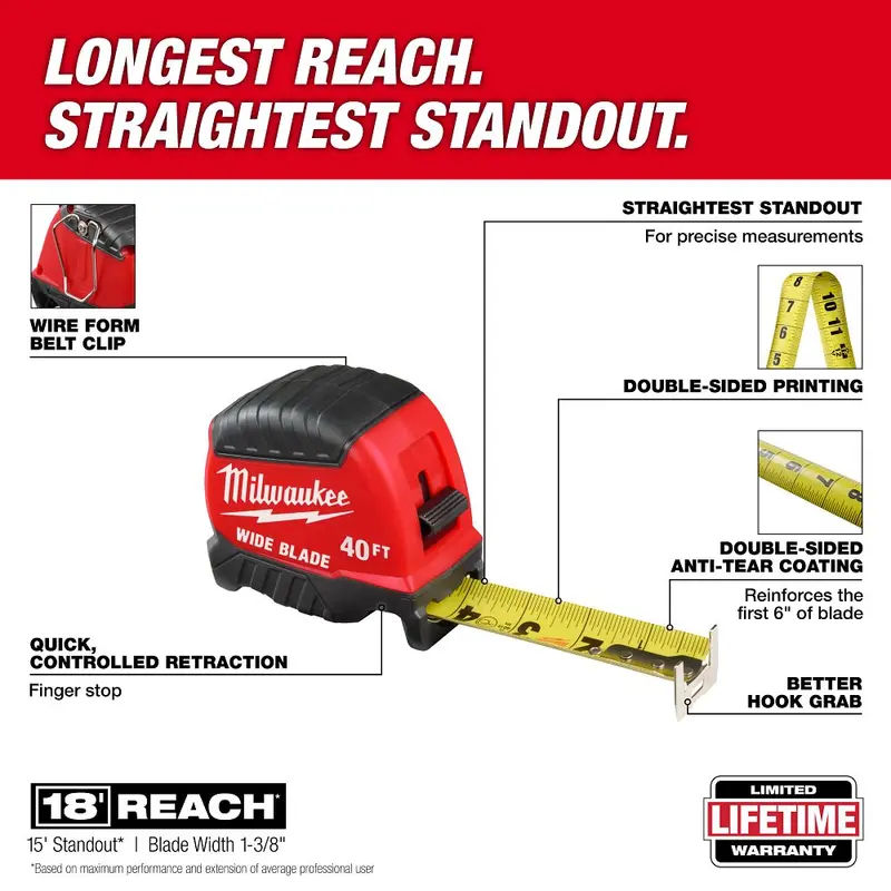 Milwaukee 40-Foot Wide-Blade Tape Measure – Enhanced Stability & Readability – Model 48-22-1240 1