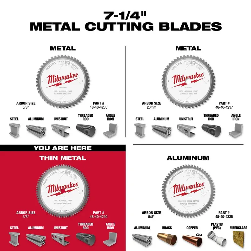 Milwaukee 7-1/4" Metal Cutting Circular Saw Blade – 70-Tooth 1
