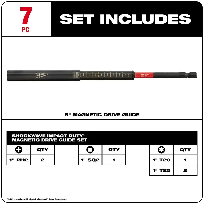 Milwaukee 7-Piece Shockwave Impact Magnetic Drive Guide Kit – Heavy-Duty Construction 1