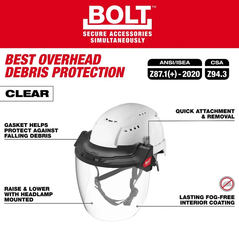 Milwaukee Bolt Gasketed Full-Face Shield Lens Assembly – 48-73-1422 1