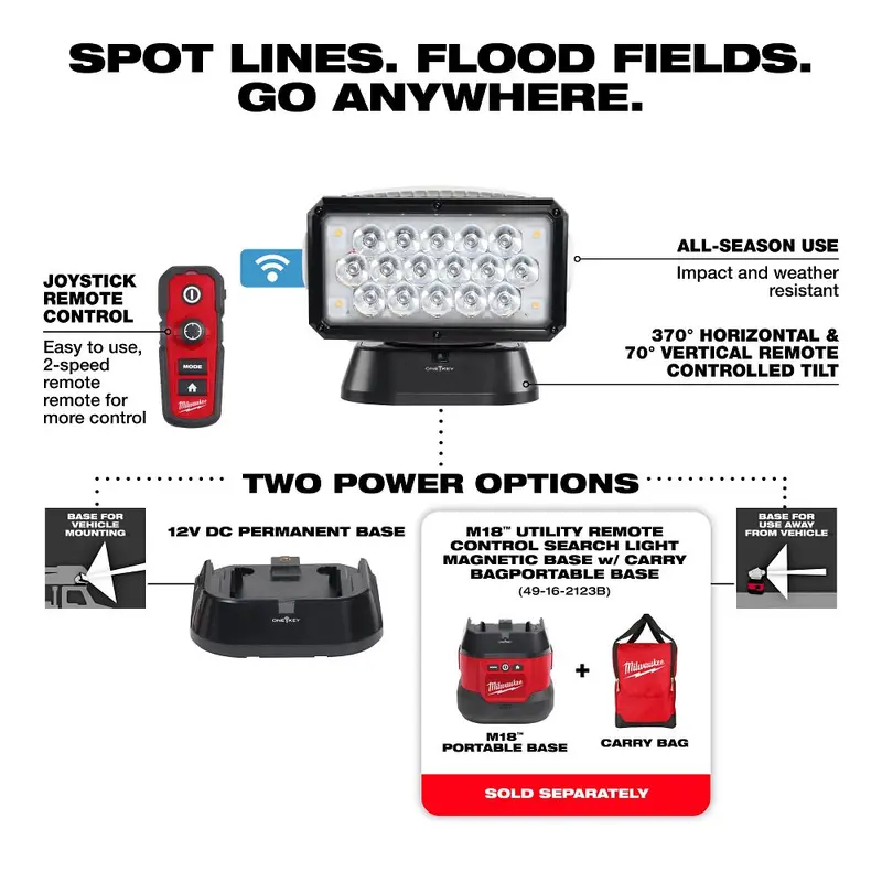 Milwaukee M18 2123-20 Utility Remote-Controlled Search Light 1