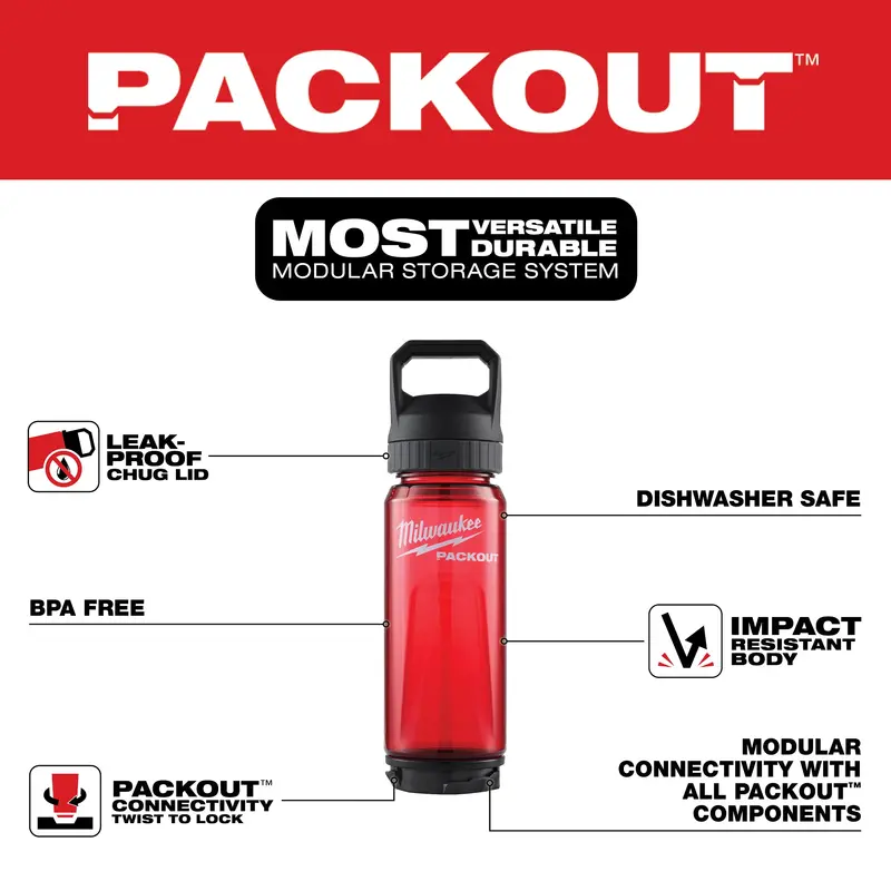 Milwaukee Packout 25 Oz Leak-Proof Insulated Bottle – Rugged Carry Design – 48-82-8371Rx 1