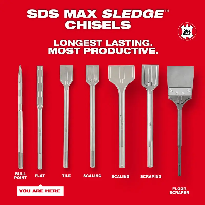 Milwaukee Sds Max Sledge 1" × 16" Flat Chisel (Model 48-62-4252) 1