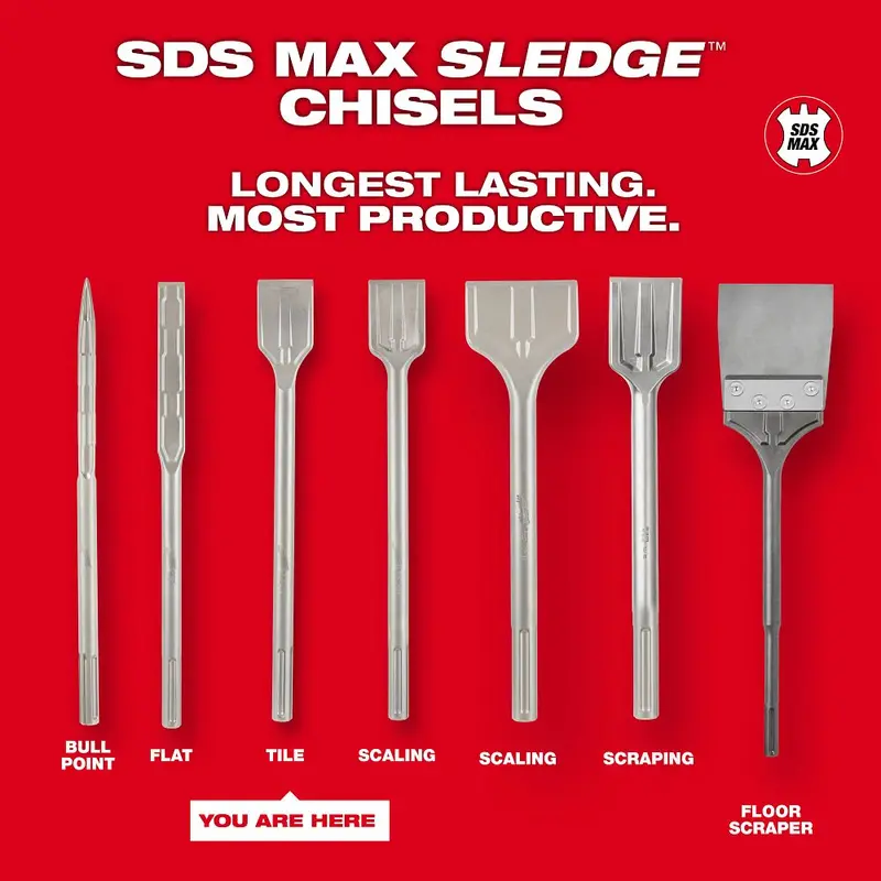 Milwaukee Sds Max Sledge 2" Tile Chisel (Model 48-62-4258) 1