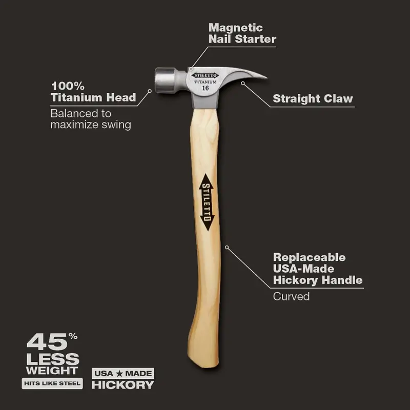 Milwaukee Ti16Mc — 16 Oz Titanium Hammer Featuring Milled Face Design 1