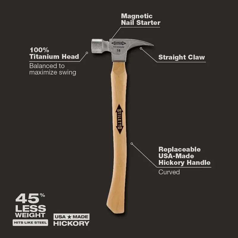 Milwaukee Ti16Sc — 16 Oz Titanium Framing Hammer With Smooth Face 1